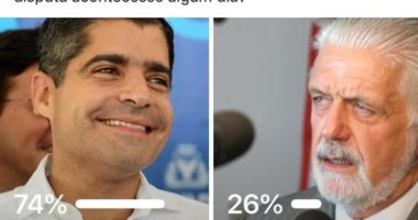 Artigo: ACM Neto 74% x 26% Jaques Wagner