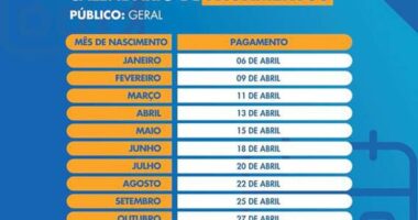 Artigo: Caixa paga hoje auxílio emergencial a nascidos em novembro
