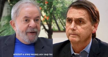Artigo: Na Bahia, Lula tem 43,3% das intenções de voto contra 24,6% de Bolsonaro