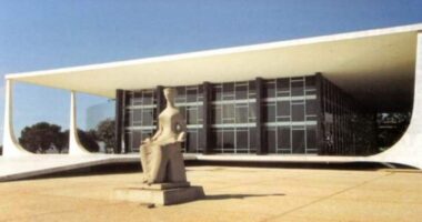 Artigo: STF julga na quinta ações contra realização da Copa América no Brasil