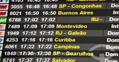 Artigo: Com vacinação, Brasil volta a ser rota em voos internacionais