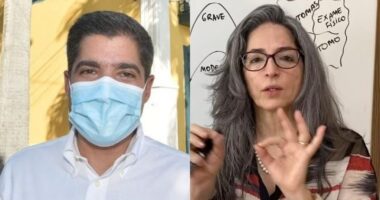 Artigo: Raíssa Soares diz que vai estar com ACM Neto caso ele declare apoio a Bolsonaro