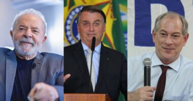 Artigo: Com Lula, Bolsonaro e Ciro, 2 de Julho se torna primeiro teste para eleições de outubro