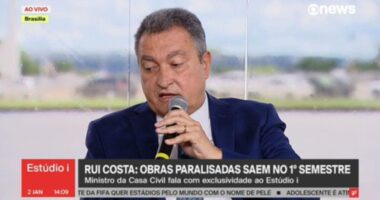 Artigo: Rui Costa diz quando irá tratar com Lula sobre candidatura ao Senado