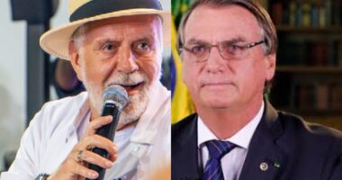 Artigo: “Turma do maldizer” , diz Wagner sobre falta de investimentos na Bahia no governo Bolsonaro